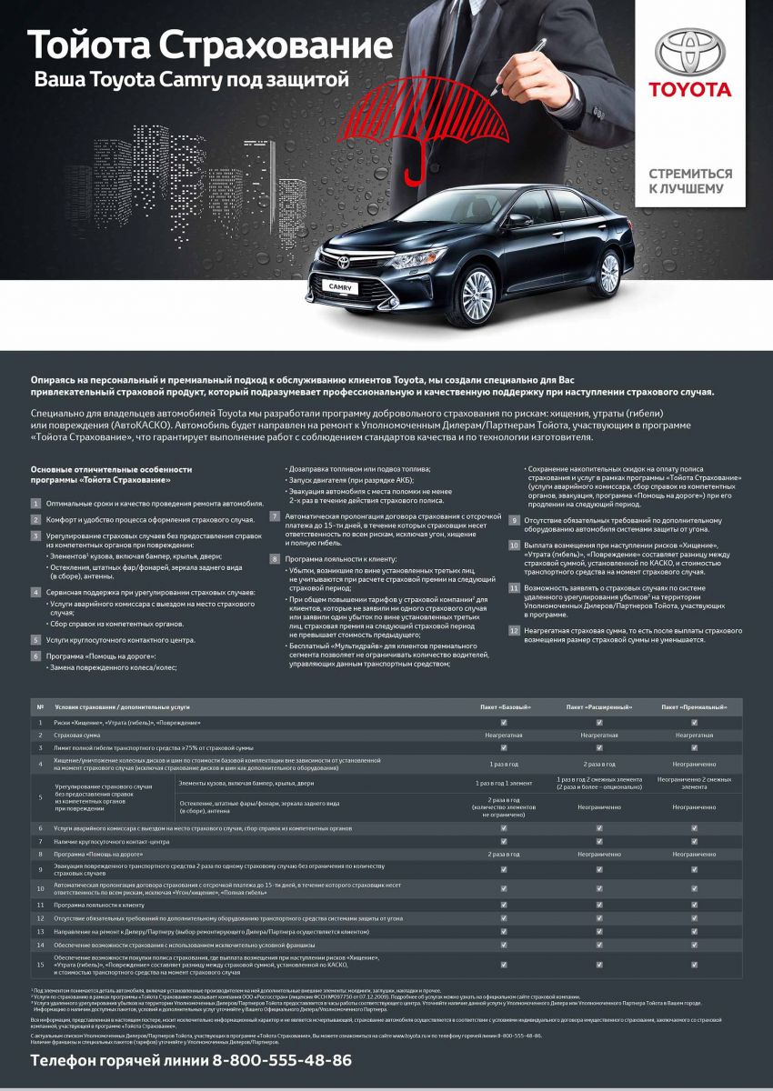 Изображение на странице Другое Тойота Центр Самара Аврора